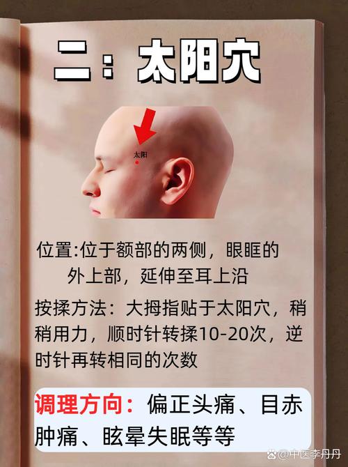 被意念能否控制穴位