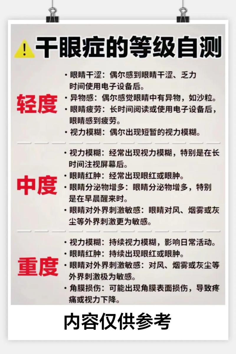 眼睛干燥是否看风湿科