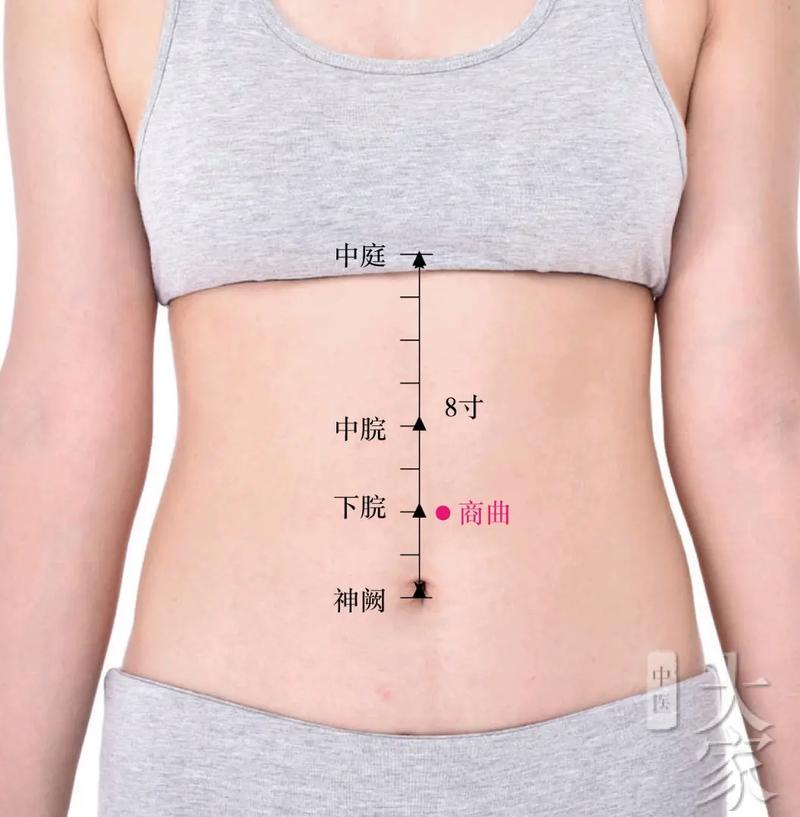 小腹隐痛按哪个穴位