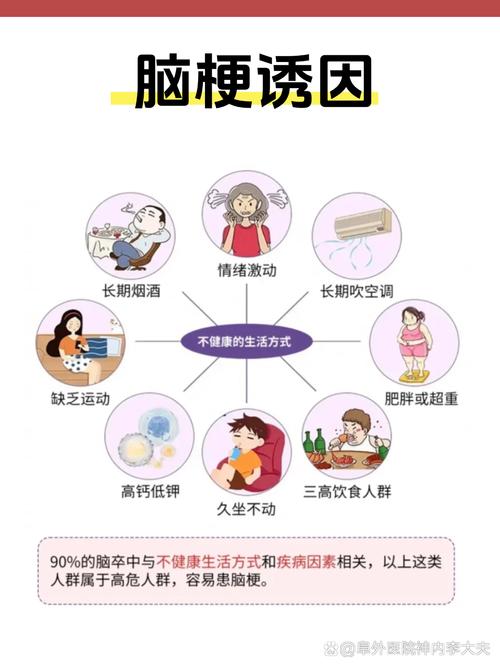 脑梗糖尿病的平均寿命