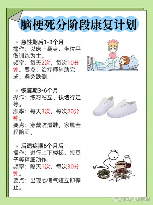 脑梗双侧堵塞能康复吗