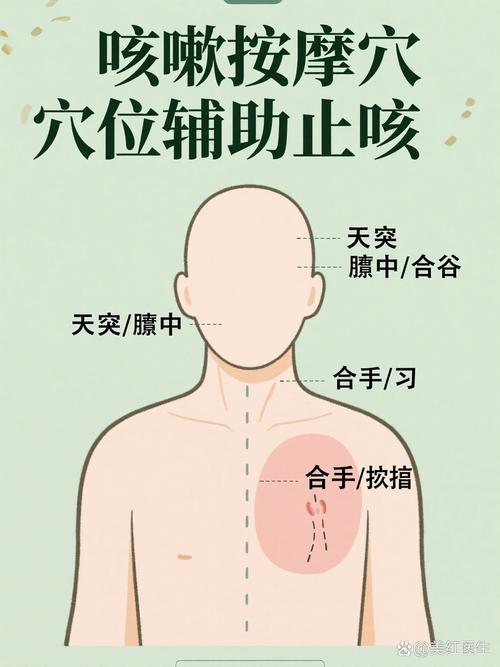 压在什么穴位能止咳