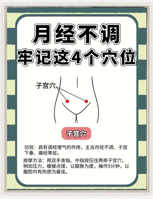 哪个穴位促进来月经