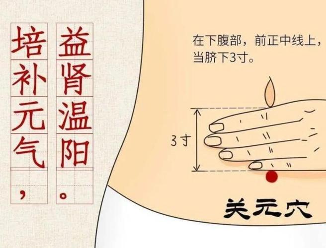 阴虚内热灸哪些穴位