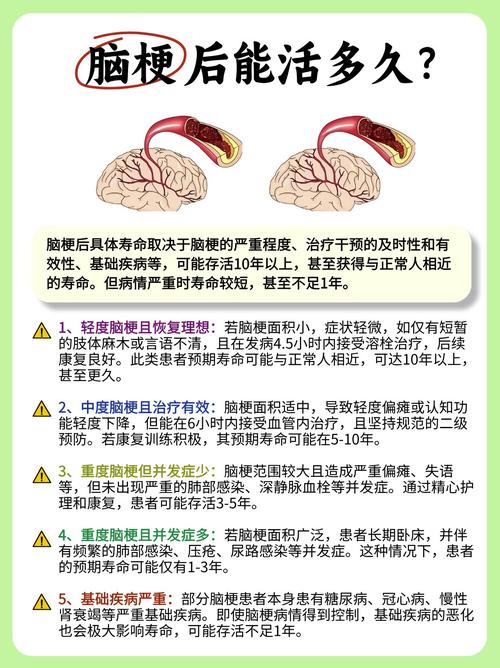 脑梗说不出话能恢复吗