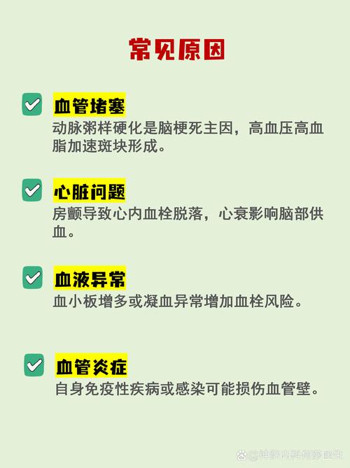 脑梗病人死亡前的症状