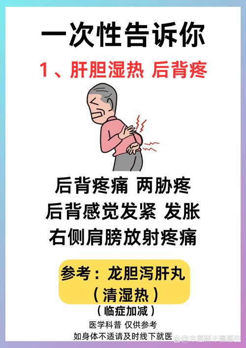 风湿背部疼痛怎么治疗