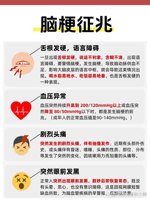 脑梗浑身疼是怎么回事