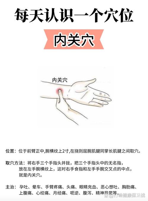按压哪个内关穴位图
