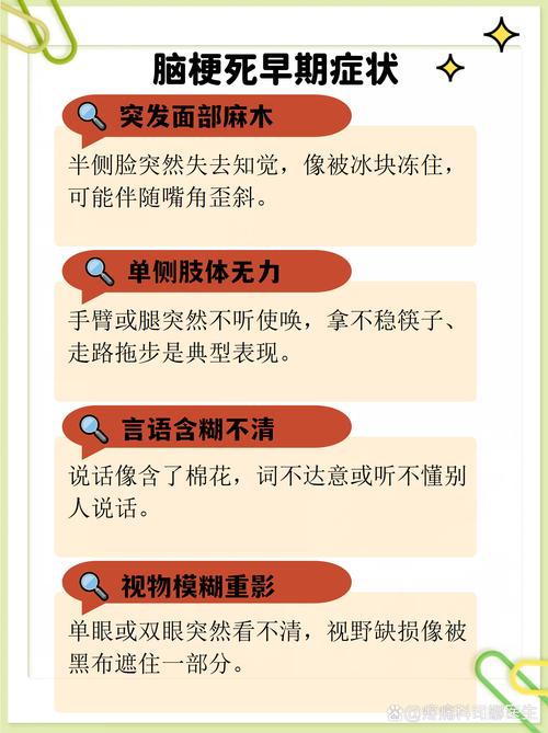 早期轻微脑梗能治好吗