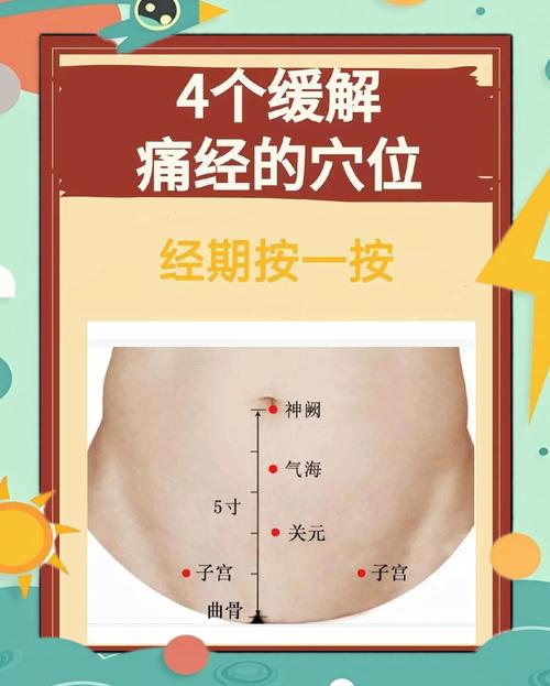 艾灸什么穴位止痛经