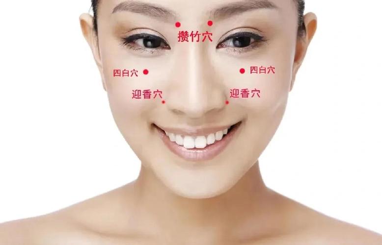 鼻梁旁边是什么穴位