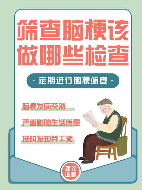 脑梗能提前检查出来吗