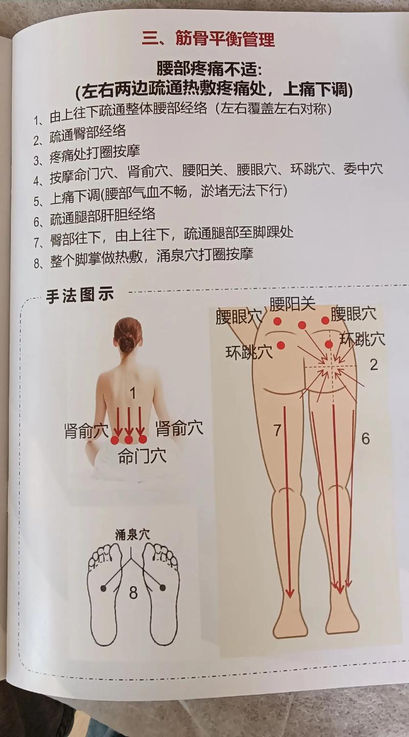 缓解腰疼按哪个穴位