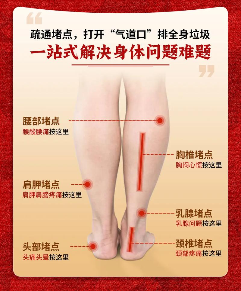 瘦小腿肌肉按摩穴位