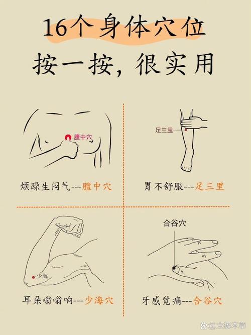 哮喘发作按什么穴位