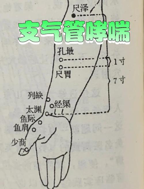 哮喘发作按什么穴位