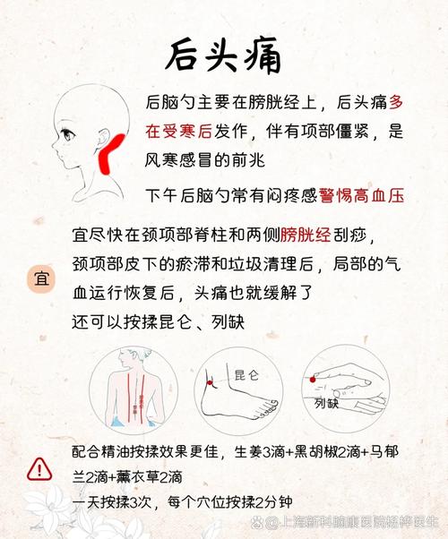 可以缓解头痛的穴位