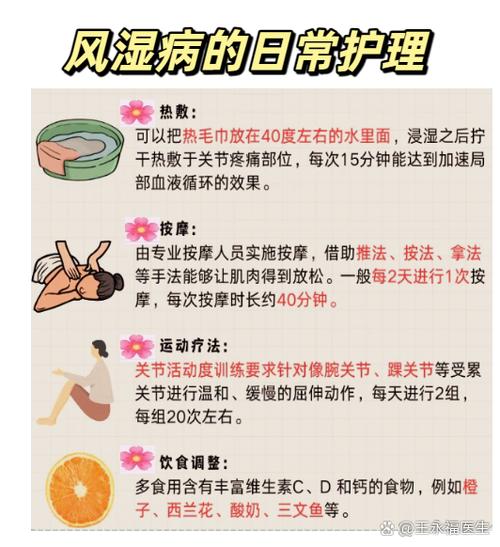 类风湿护理诊断及问题