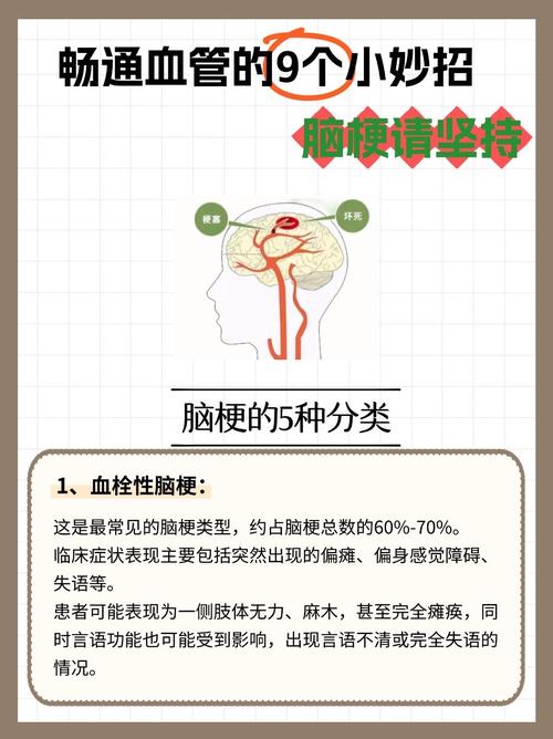 脑梗的治疗方法有哪些