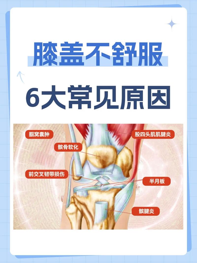 膝盖酸是缺钙还是风湿