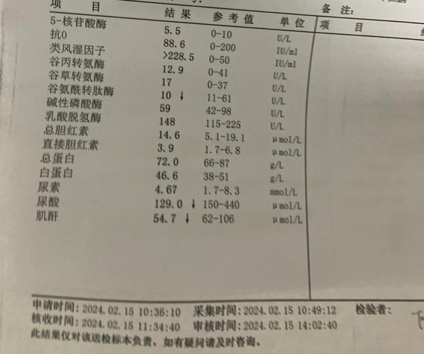 类风湿因子多久出结果