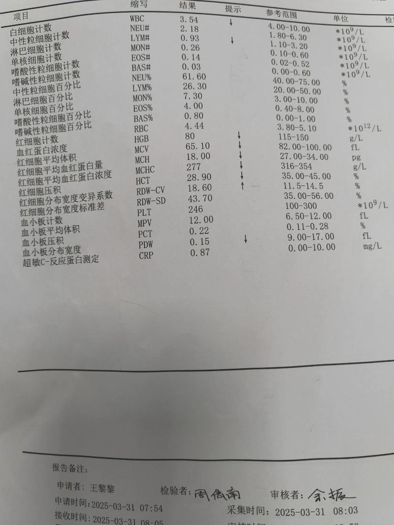 类风湿因子多久出结果