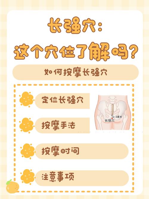 小儿推拿长强穴位置