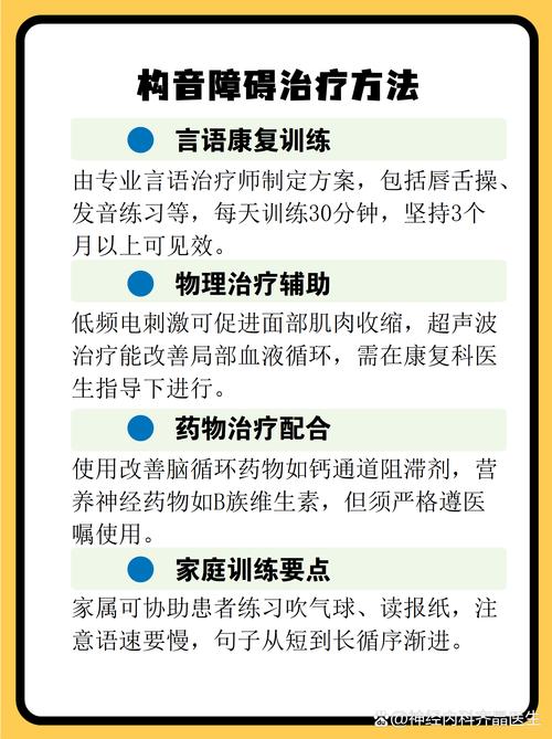 脑梗说话不清楚严重吗