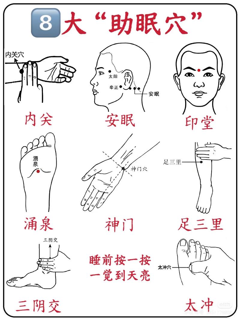 失眠按摩穴位的方法