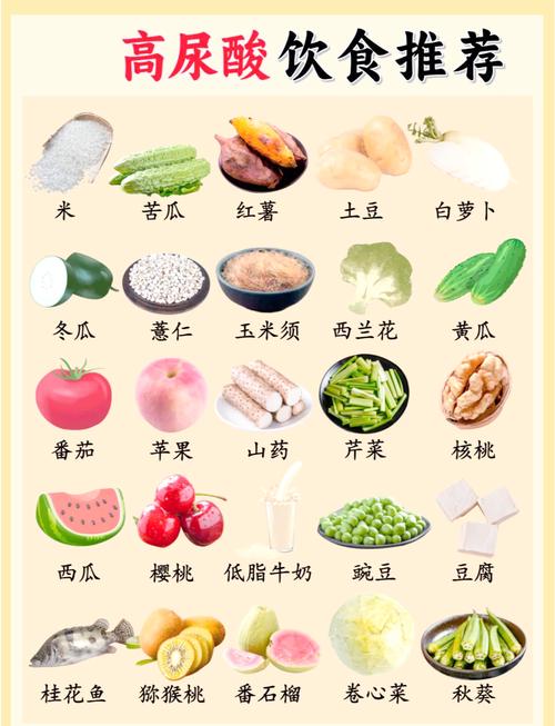 类风湿要吃些什么食物
