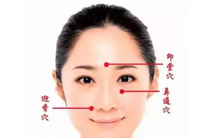 脸部出汗灸哪个穴位