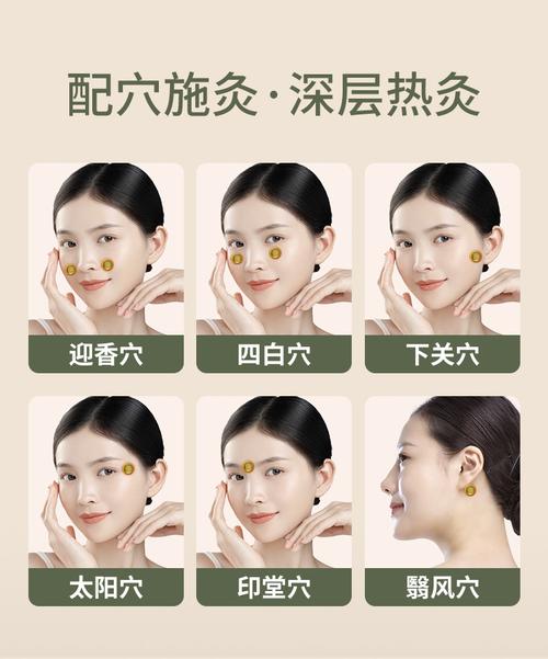 脸部出汗灸哪个穴位