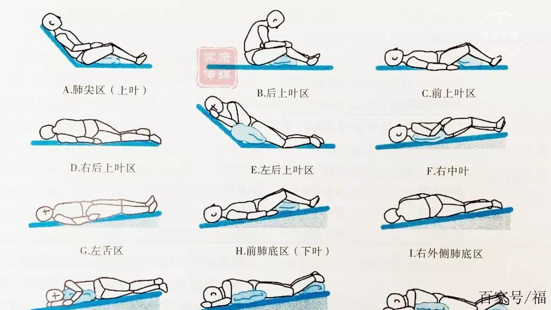 脑梗吞咽功能康复训练