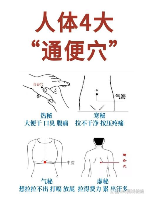 大便不通畅按摩穴位
