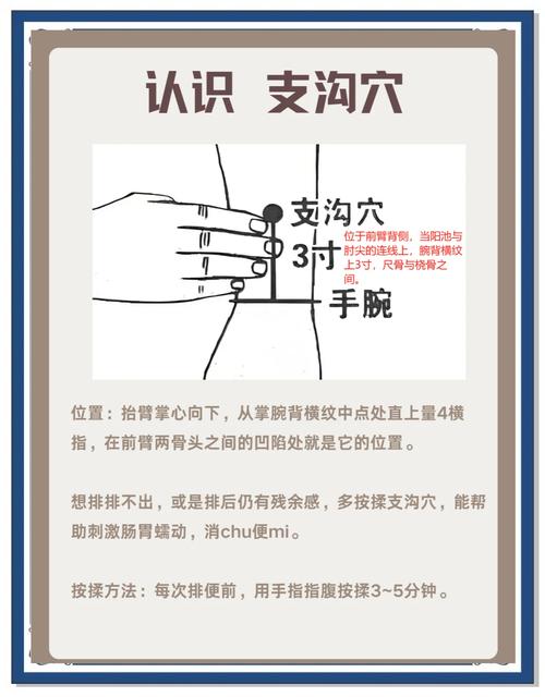 大便不通畅按摩穴位