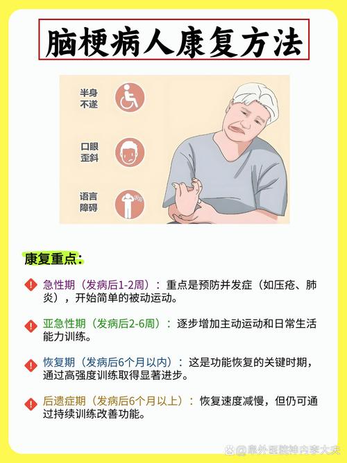 老人轻微脑梗能活多久