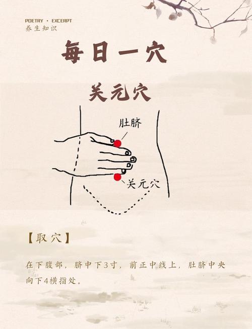 肾虚该按摩哪些穴位