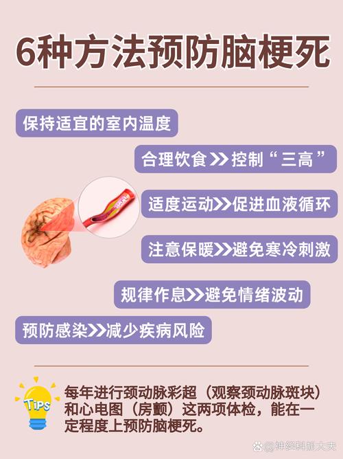 怎样预防脑梗二次复发