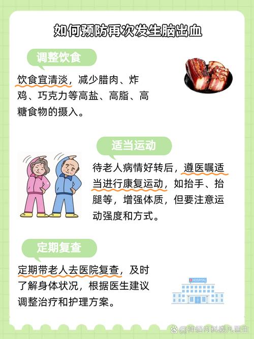 怎样预防脑出血和脑梗