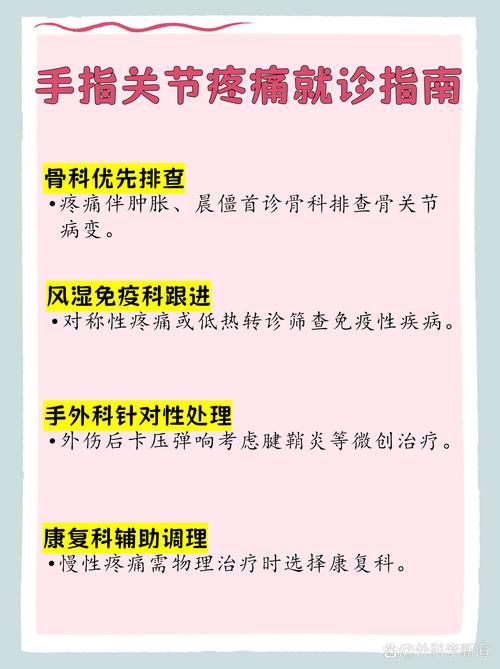 类风湿挂协和什么科室