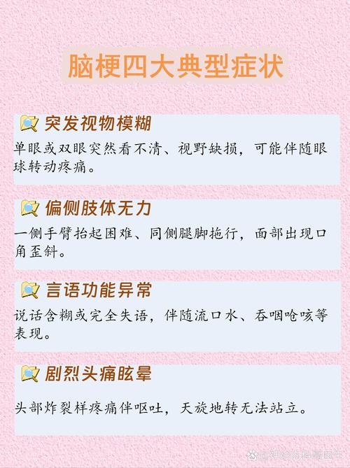 轻微脑梗的症状有哪些