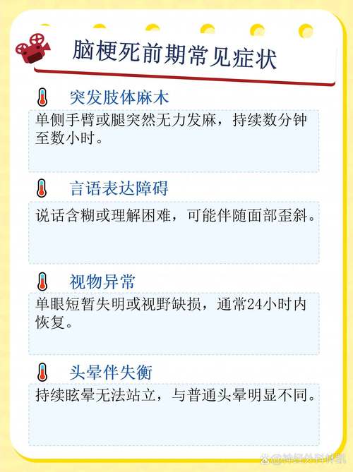 轻微脑梗的症状有哪些