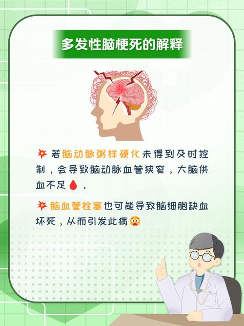 多发性脑腔梗怎么治疗