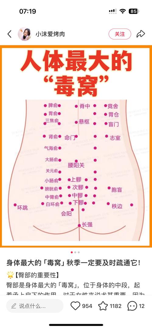 人体胯部有什么穴位