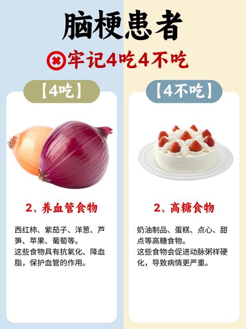 预防脑梗吃什么水果好