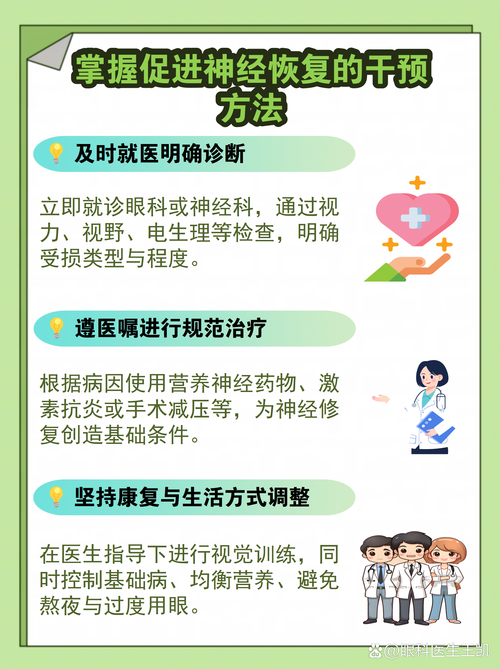 脑梗压迫眼睛能恢复吗