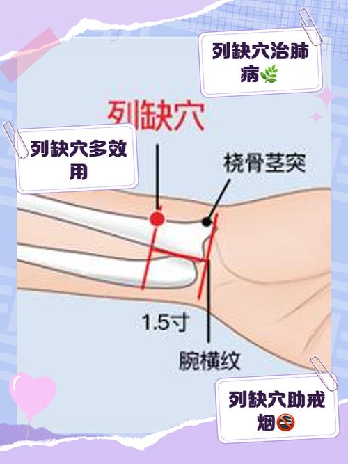 列缺穴位按摩及功效
