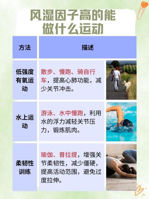 类风湿因子高注意什么