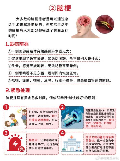 脑梗和血栓是一回事吗